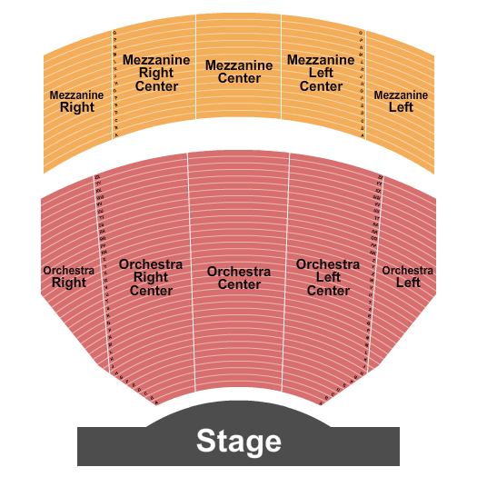 Hollywood Pantages Theatre Operation Mincemeat Seating Chart